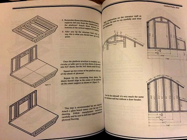 Chicken Coop Guides