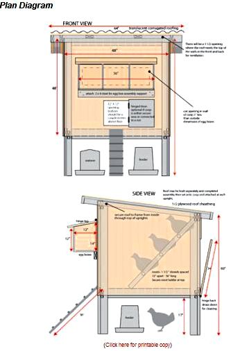 pvc chicken coop