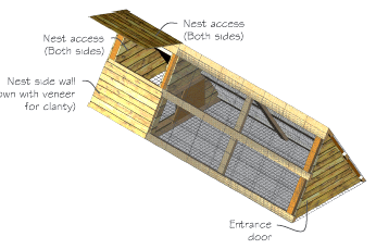 portable a-frame chicken coop