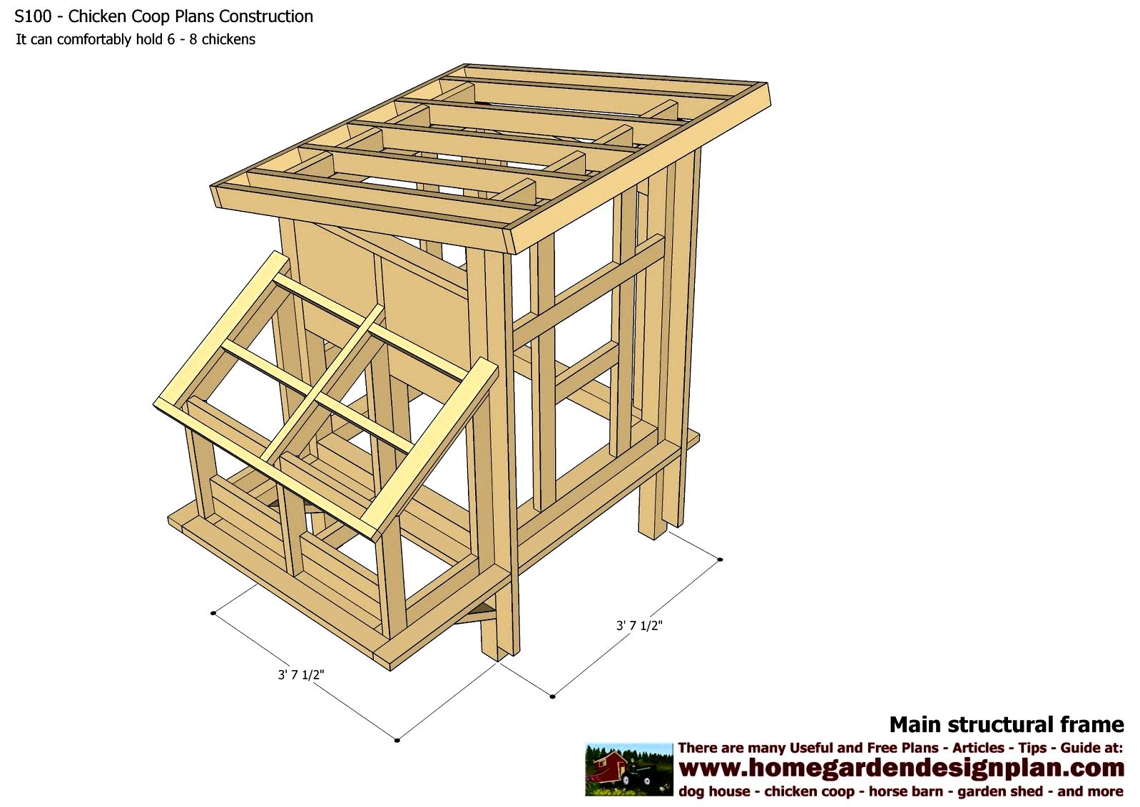 Chicken house plans scam web, which can assist