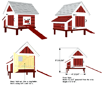 DIY chicken coop