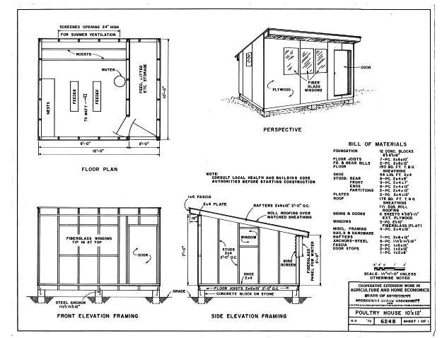 Chicken house plans as washing the chicken