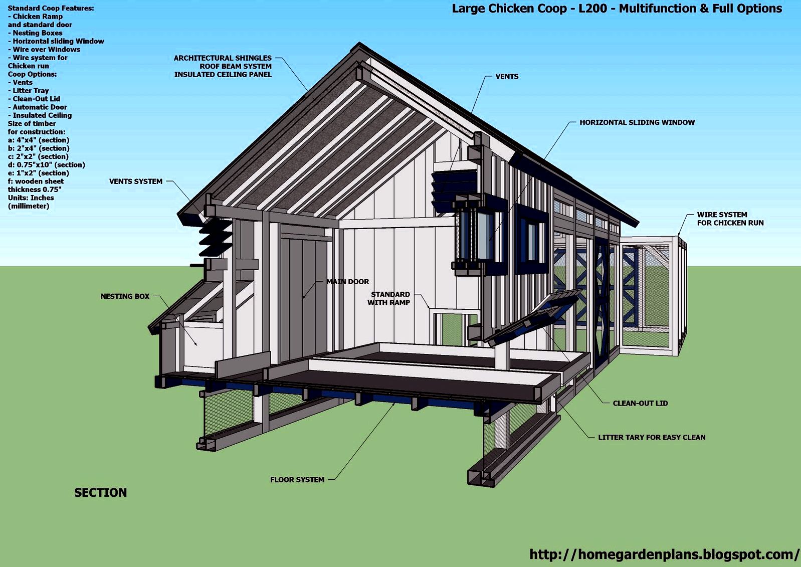 Free chicken house plans for ark and run for 12 chickens with diagrams to avoid mistakes