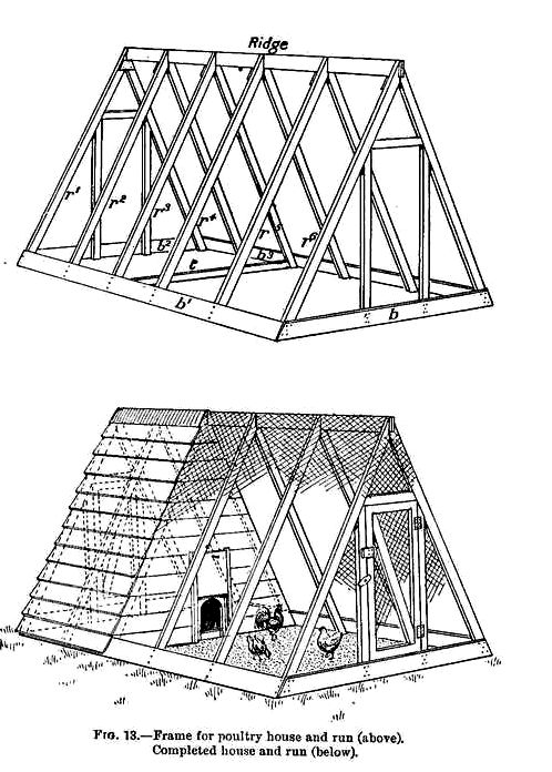 Free chicken house plans for ark and run for 12 chickens with diagrams to be marked

off for