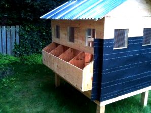 Chicken Coop Plans