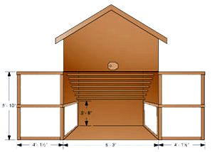 A drawing of the Chicken House