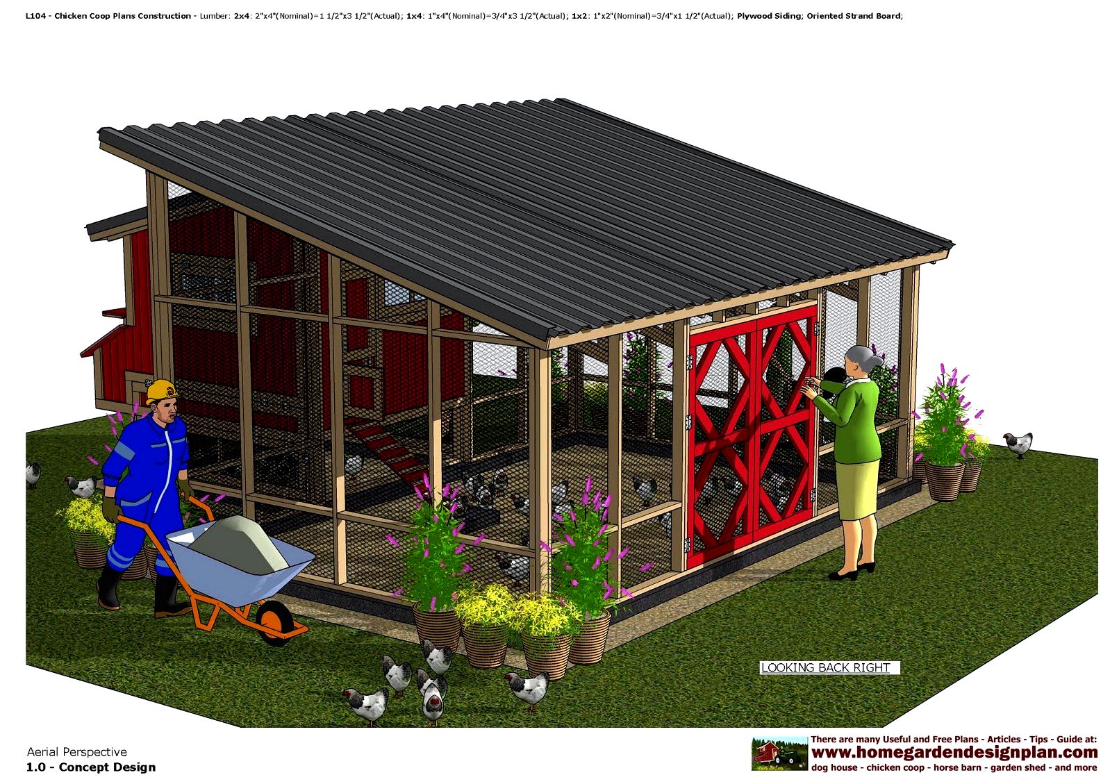 Help guide to designing the right chicken house - time, the backyard