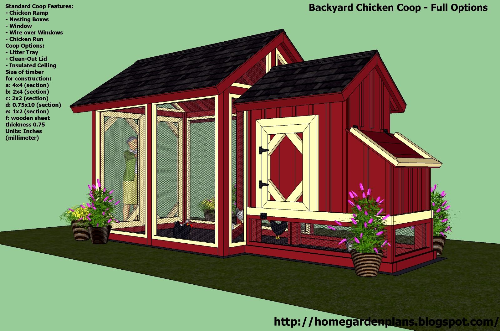 My chicken house strategy - fundamental chicken house provisions My Chicken House Strategy